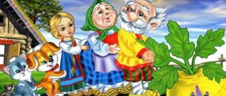 Аудио Сказка Репка. Слушать Онлайн Или Скачать